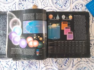 Image of page 42 & 43 of Our Universe